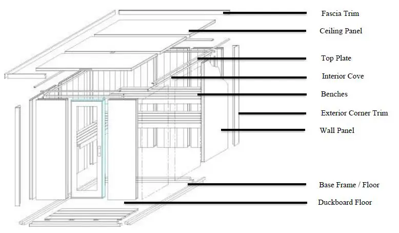 finnleo NorthStar Indoor Sauna NSI-57-4
