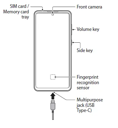SAMSUNG-ELECTRONICS-SM-A236B-DSN-Smartphone-FIG- (1)