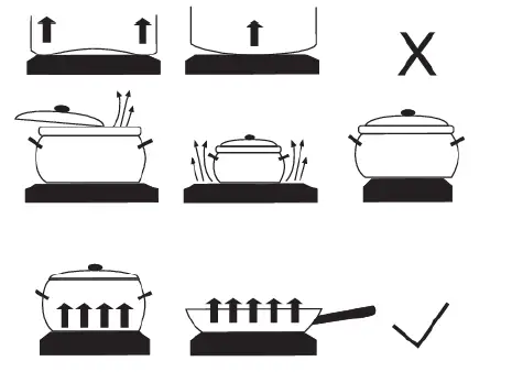 gorenje-EC641BSC-Ceramic-Built-in-Electric-Hob-FIG-3