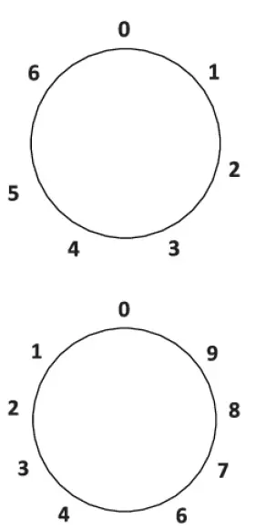 gorenje-EC641BSC-Ceramic-Built-in-Electric-Hob-FIG-4
