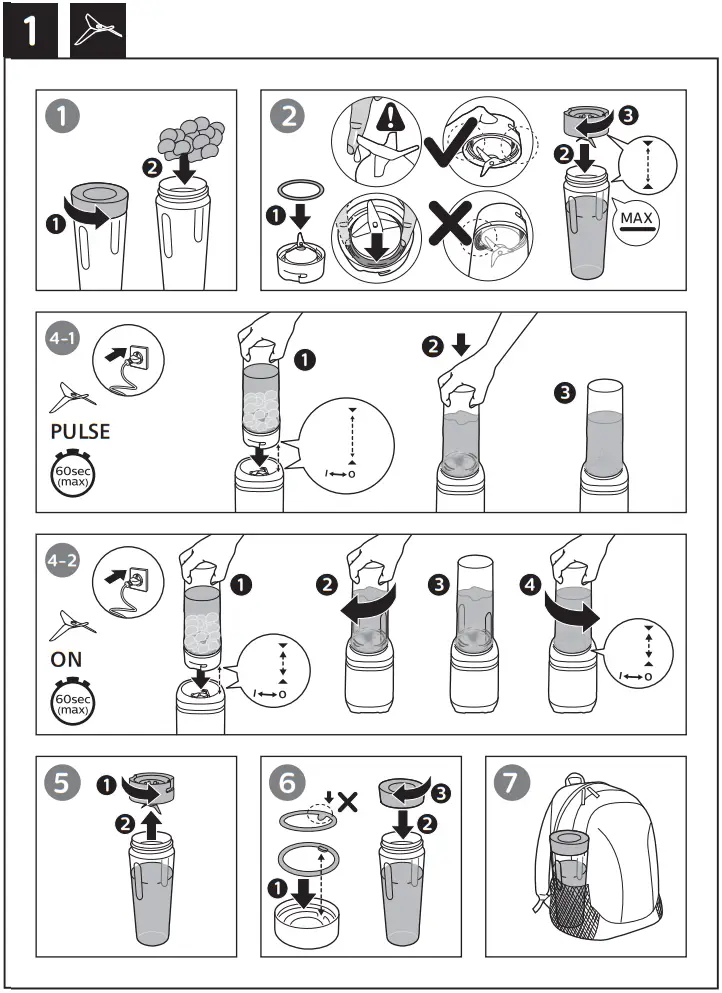 PHILIPS HR2500 Blender - Figure 1