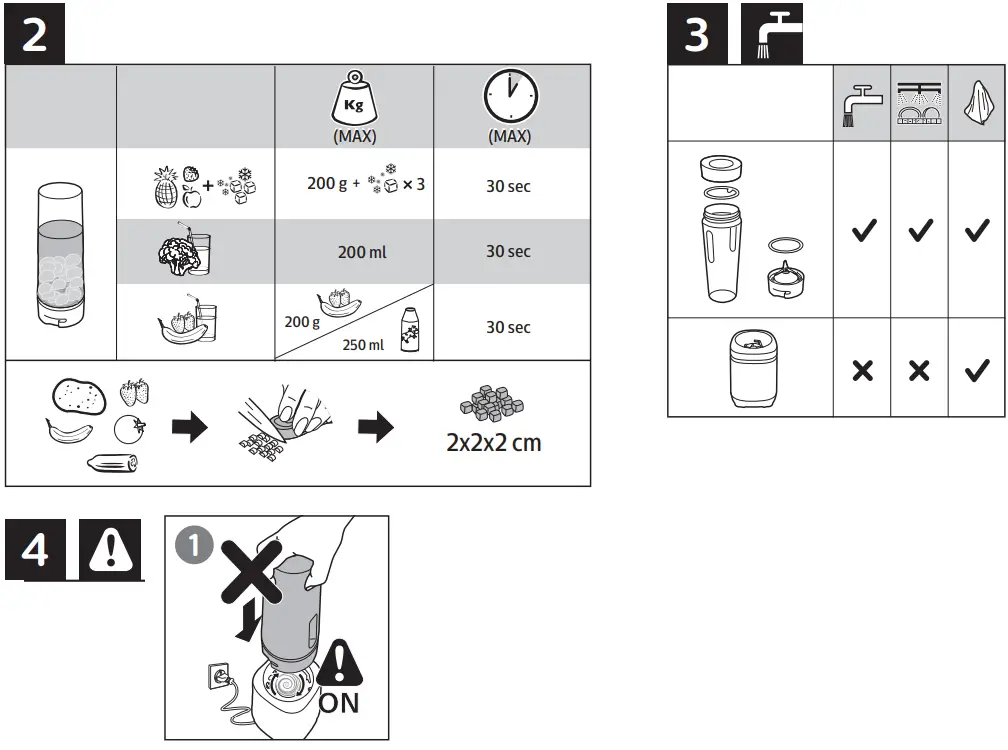 PHILIPS HR2500 Blender - Figure 2