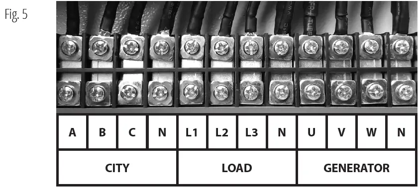K -NNER -S -HNEN-KS-ATS-4-25-Inverter-Automatic-Transfer-Switch -ATS)-fig 5