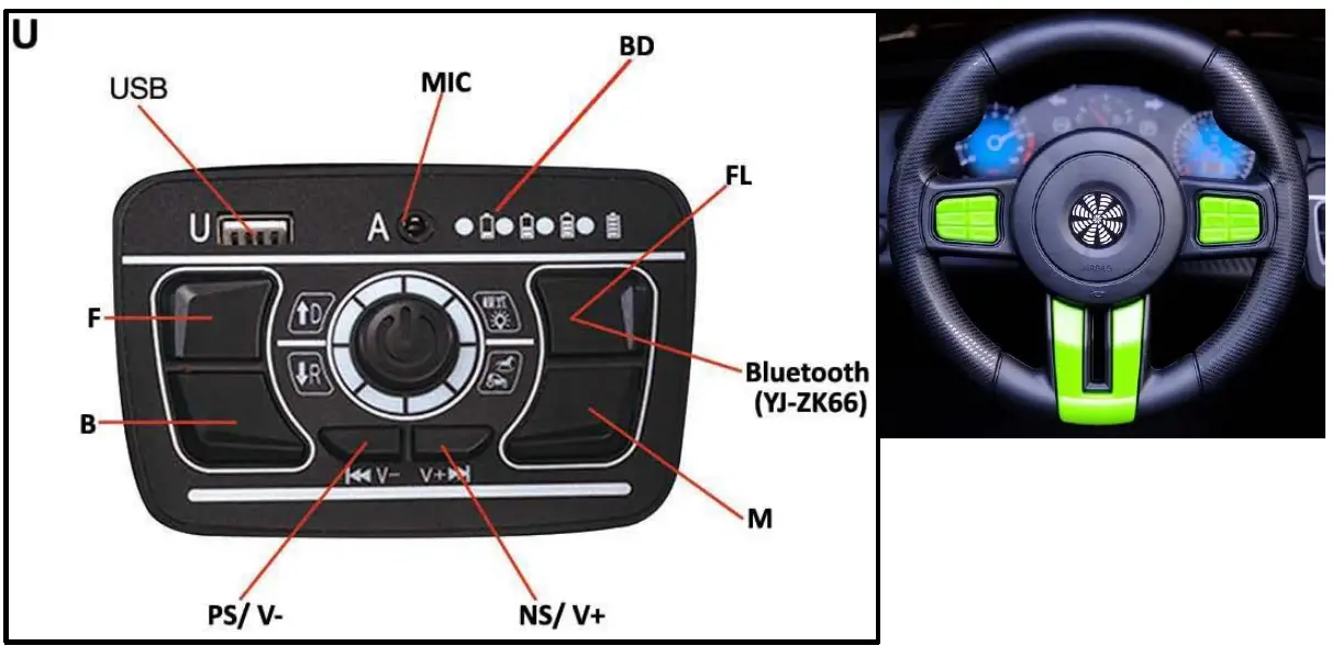 MONI-WN-1166-Children′-S-Toys-Ride-on-Car-FIG 4