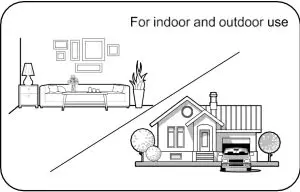 Use Indoor and Outdoor