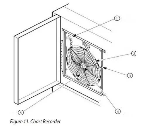 Cardinal-Health-CAX1230LA-30°C-Plasma-Freezers-fig-16