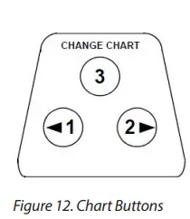Cardinal-Health-CAX1230LA-30°C-Plasma-Freezers-fig-17