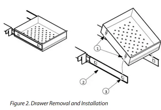 Cardinal-Health-CAX1230LA-30°C-Plasma-Freezers-fig-2