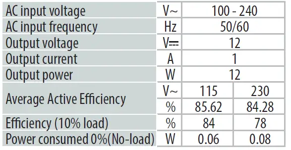 Televes-SWUM-1000-5-Unmanaged-L2-Ethernet-Switch-fig-2
