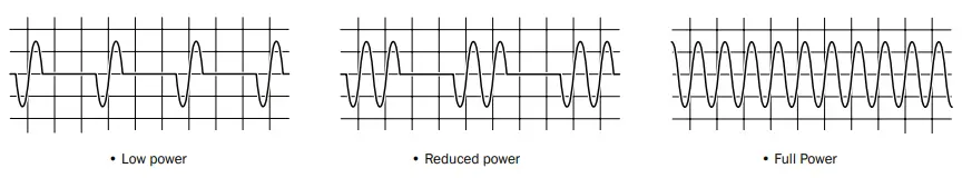 Kemo-M204-Power-Regulator-Component-FIG-2