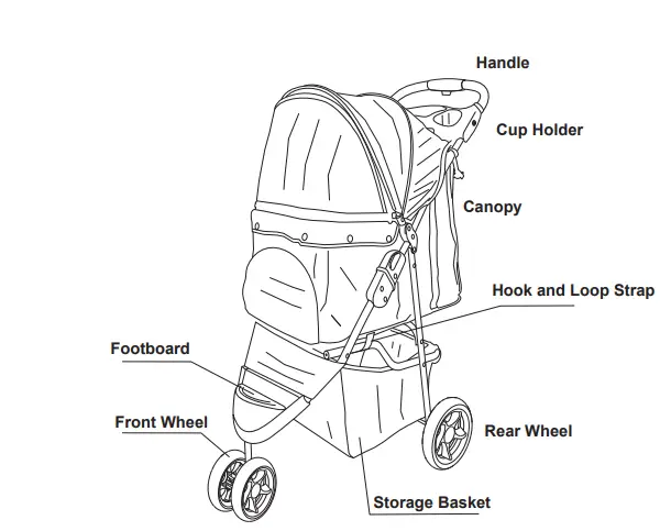 PupSaver-Pet-Stroller-FIG-1