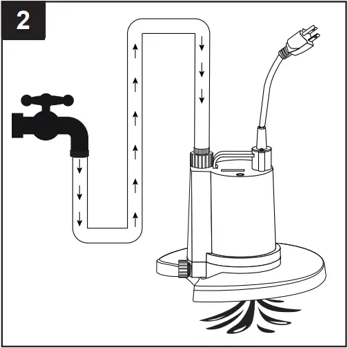 ZOELLER SPCP02 - CARE AND MAINTENANCE 2