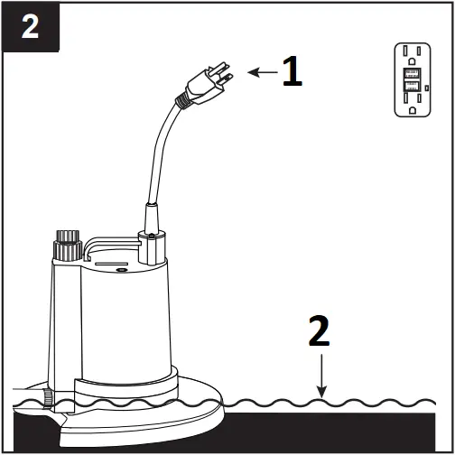 ZOELLER SPCP02 - OPERATION 2