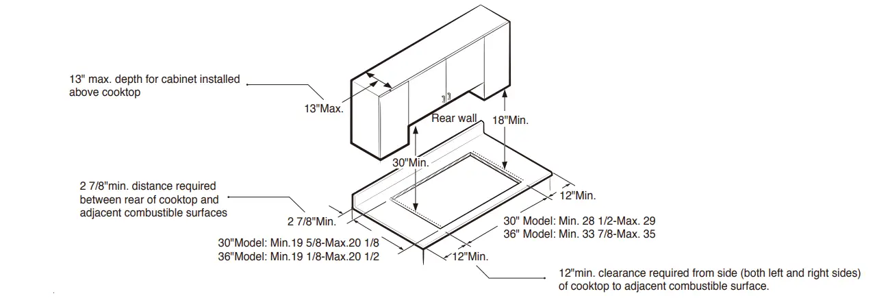 FOTILE-GLS30501-Tri-Ring-Gas-Cooktop-FIG4