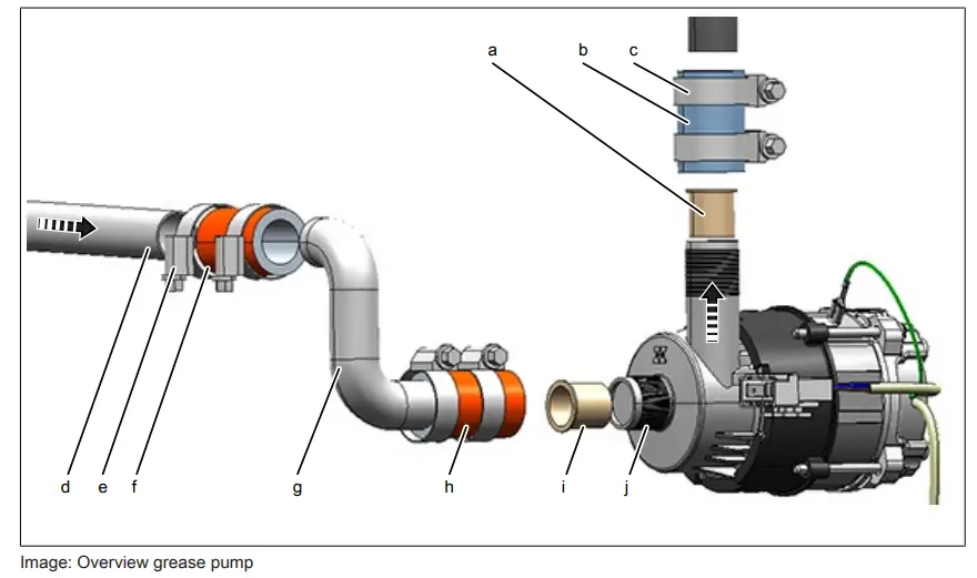 HENNY PENNY FM06-138A 4-Head Gas Pressure Fryer - Figure 3