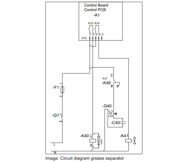 HENNY PENNY FM06-138A 4-Head Gas Pressure Fryer - Figure 4