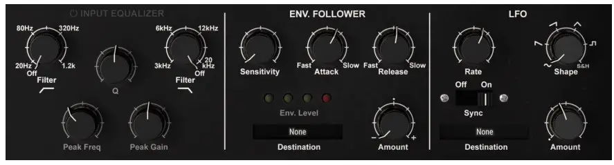 Advanced Control Panel