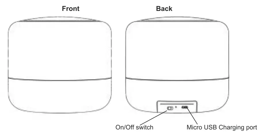 BASS JAXX SP 0201 Stadium Wireless Speaker - Fig