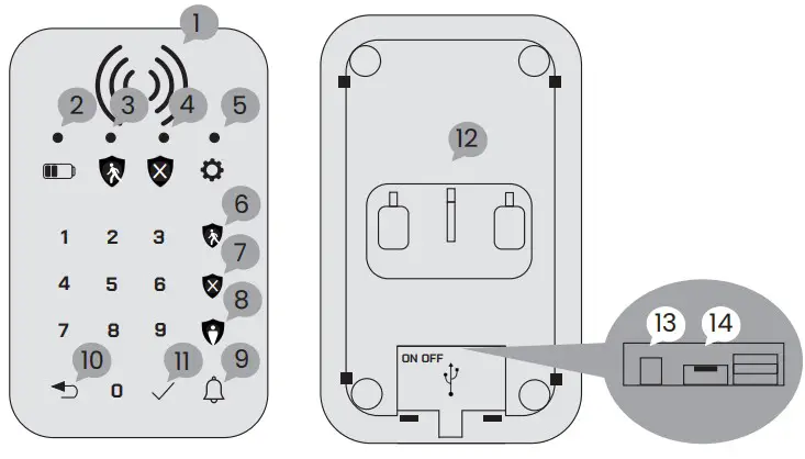 DAEWOO WKE301 Wireless Keypad - AT A GLANDE