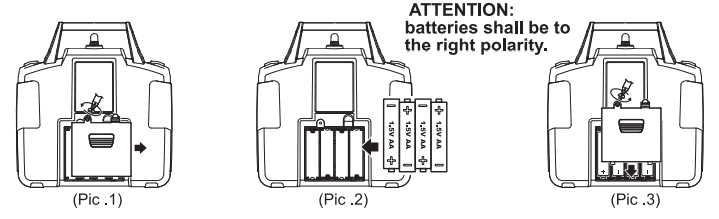 AMEWi 22534 G485E 114 Electric RC scale - fig 1