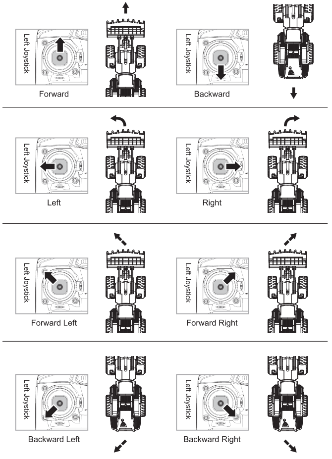 AMEWi 22534 G485E 114 Electric RC scale - fig 10