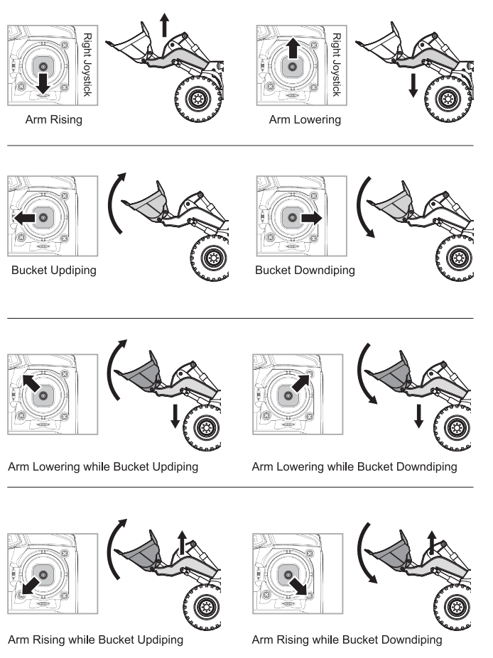 AMEWi 22534 G485E 114 Electric RC scale - fig 11