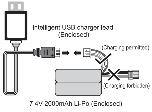 AMEWi 22534 G485E 114 Electric RC scale - fig 5