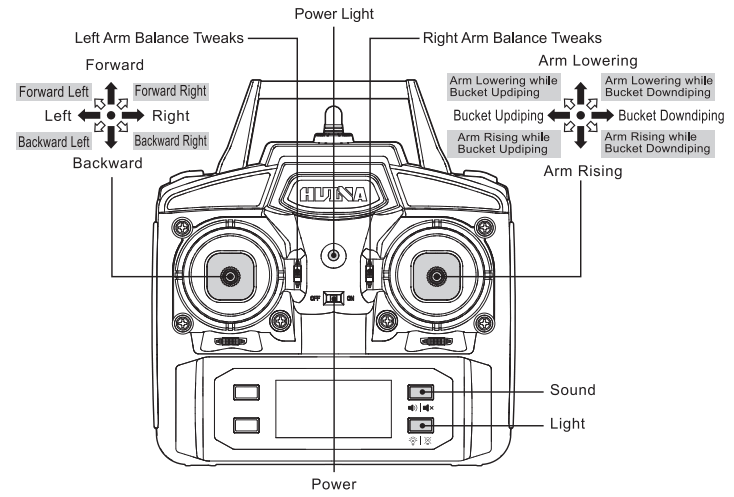 AMEWi 22534 G485E 114 Electric RC scale - fig