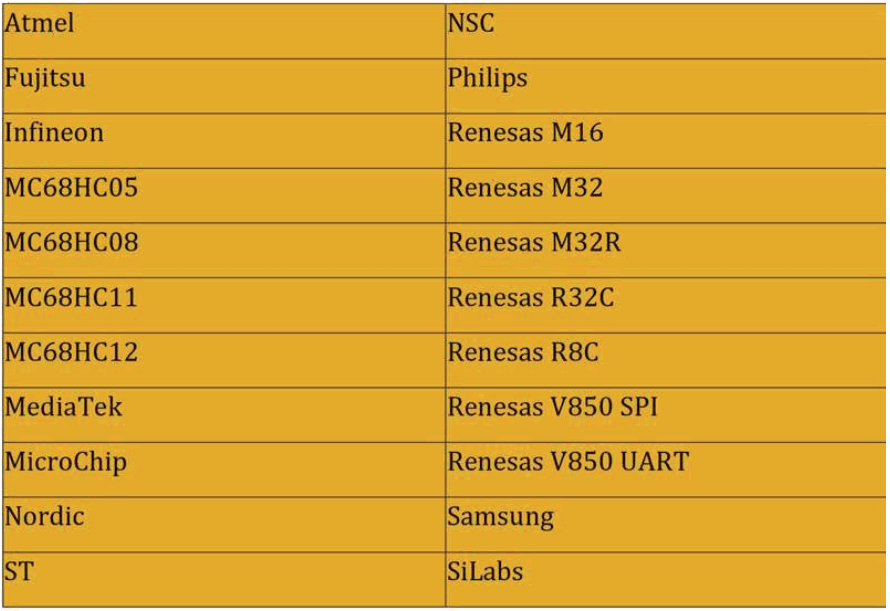 LAUNCH GIII X Prog 3 Advanced Immobilizer & Key Programmer - fig 2