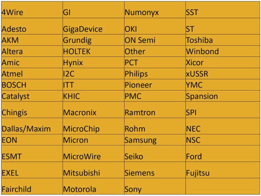LAUNCH GIII X Prog 3 Advanced Immobilizer & Key Programmer - fig 3