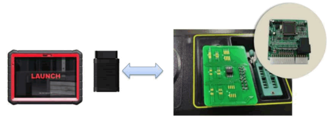 LAUNCH GIII X Prog 3 Advanced Immobilizer & Key Programmer - fig 6