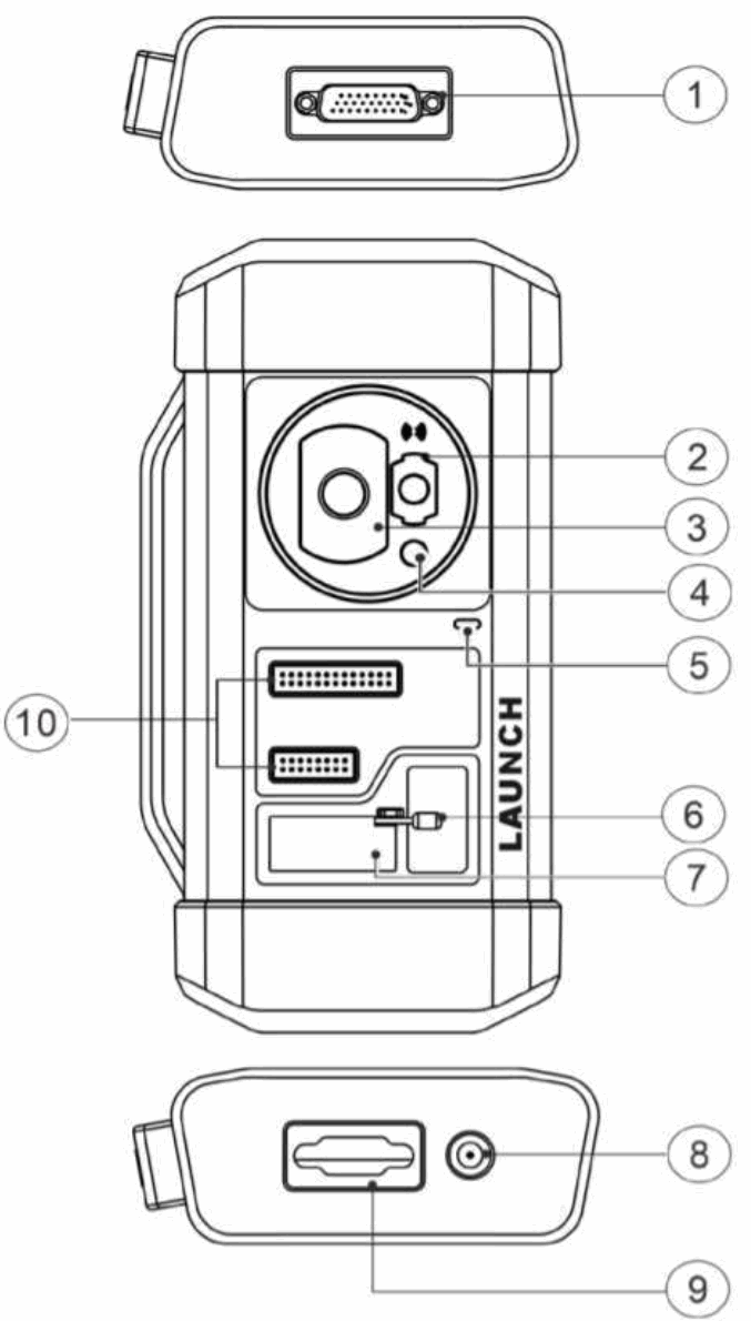 LAUNCH GIII X Prog 3 Advanced Immobilizer & Key Programmer - fig 9