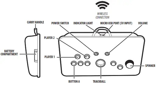 ARCADE1up ATR-E-20650 Atari Couchcade Wireless Retro Game Station - 3