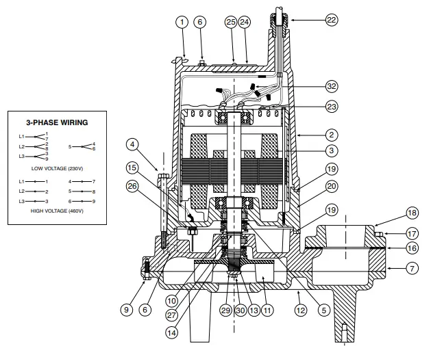 PENTAIR Hydromatic-SPD50H-Submersible-Effluent-Pumps-FIG-4