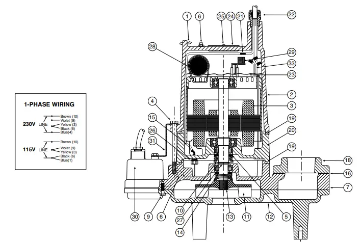 PENTAIR Hydromatic-SPD50H-Submersible-Effluent-Pumps-FIG-5