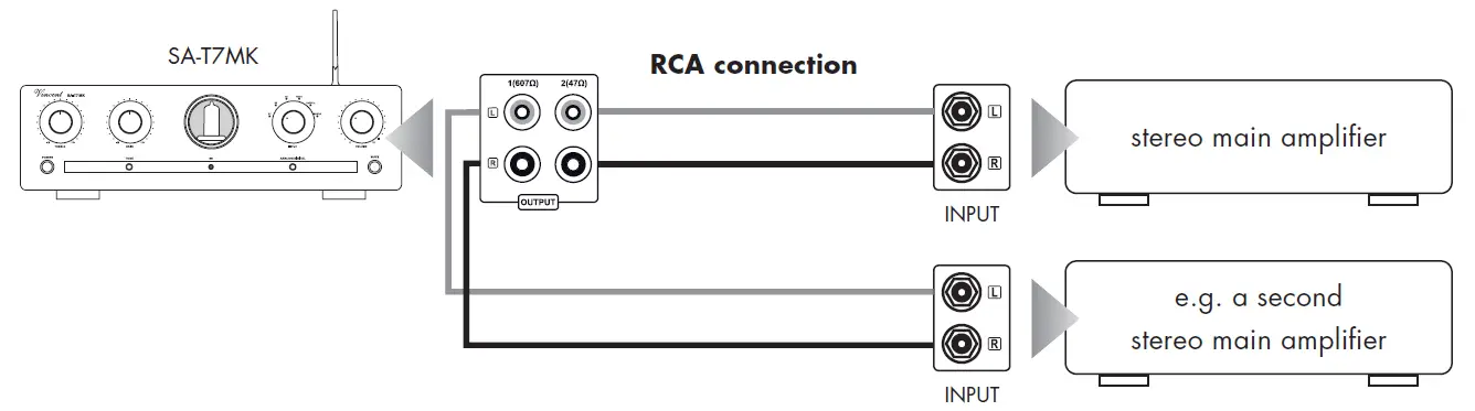 Vincent-SA-T7 MK-Tube-Stereo-Preamplifier-15