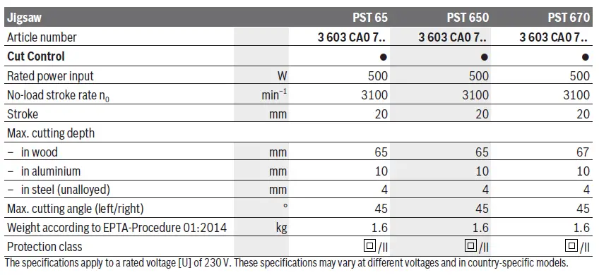 BOSCH-PST-65-500W -Jigsaw-3