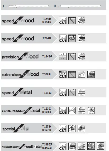 BOSCH-PST-65-500W -Jigsaw-7