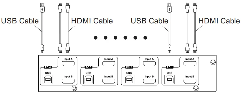 TESmart HKS0802A1U KVM Switch 4 Computers 2 Monitors - fig 1