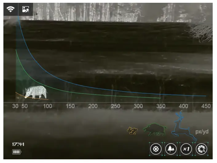 Stadiametric Rangefinder