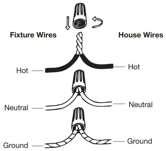 GOLDEN LIGHTING 1084-SF BLK-BW 3 Lights Semi-Flush Mount Light - Figure 2