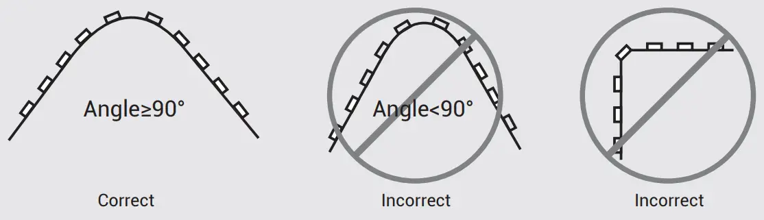 T Capetronix JJ-TV-RGB-5V-2M 5V USB LED -FIG1