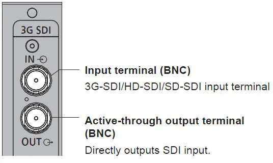 Panasonic-TY-SB01SS-3G-SDI-SDM-Terminal-Board-fig-1
