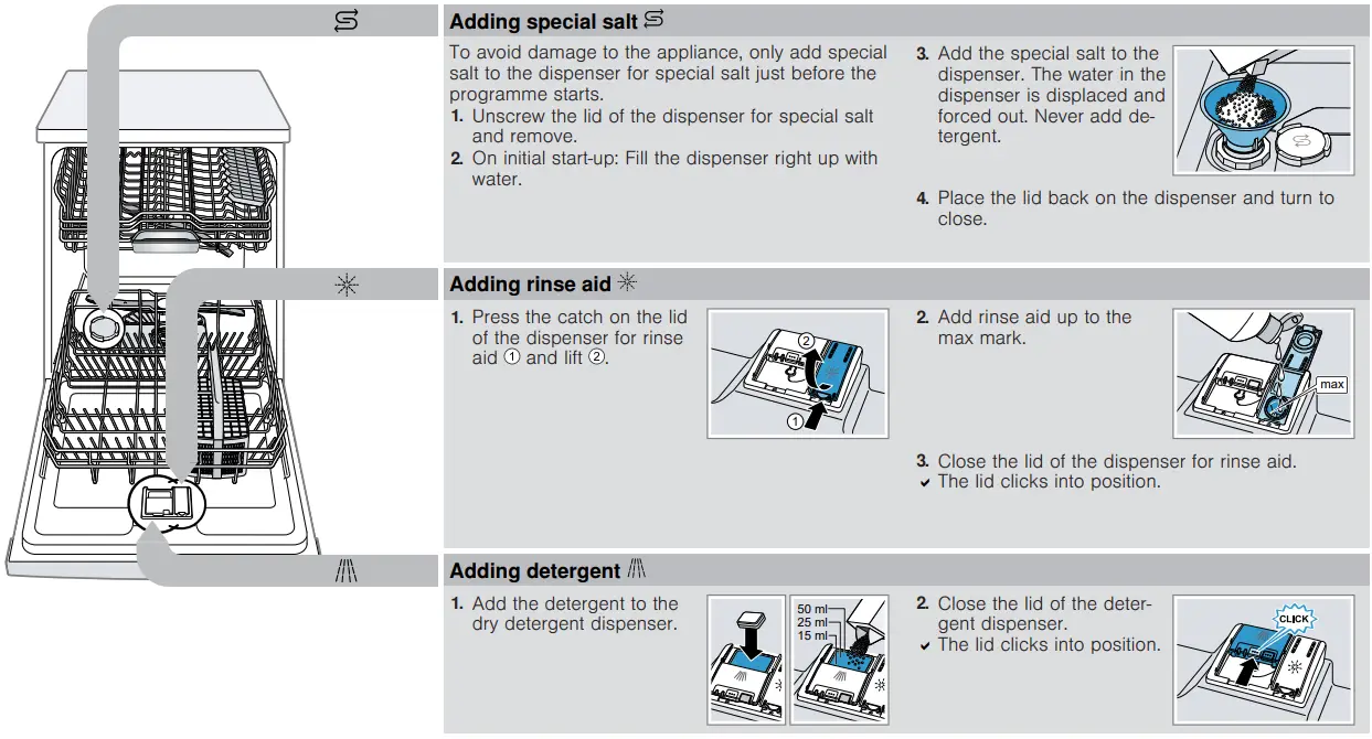 GAGGENAU DF261101 Dishwasher parts