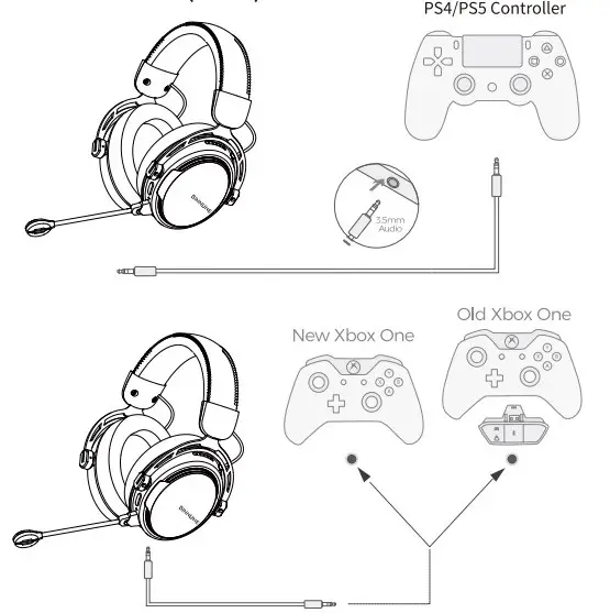 Headset Connection