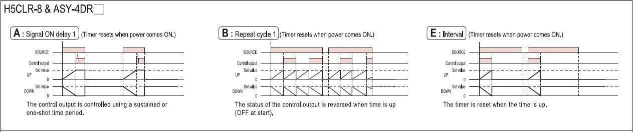 ANLY-H5CLR,-ASY-4DR-Multi-Function-Digital-Timer-fig- (5)
