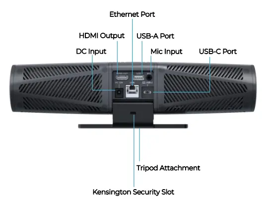 AVerMedia-PA511D-Mingle-Bar-FIG-2