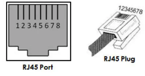 PYLON TECH US2000C 48V Rechargeable Lithium-Ion Battery - Fig 1