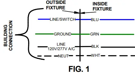 HUBBELL RWL1 Ratio Wall LED Light-fig3