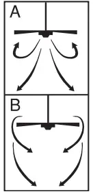 Westinghouse-Saynet-EI-WH21-Longwood-Ceiling-Fan-FIG-25